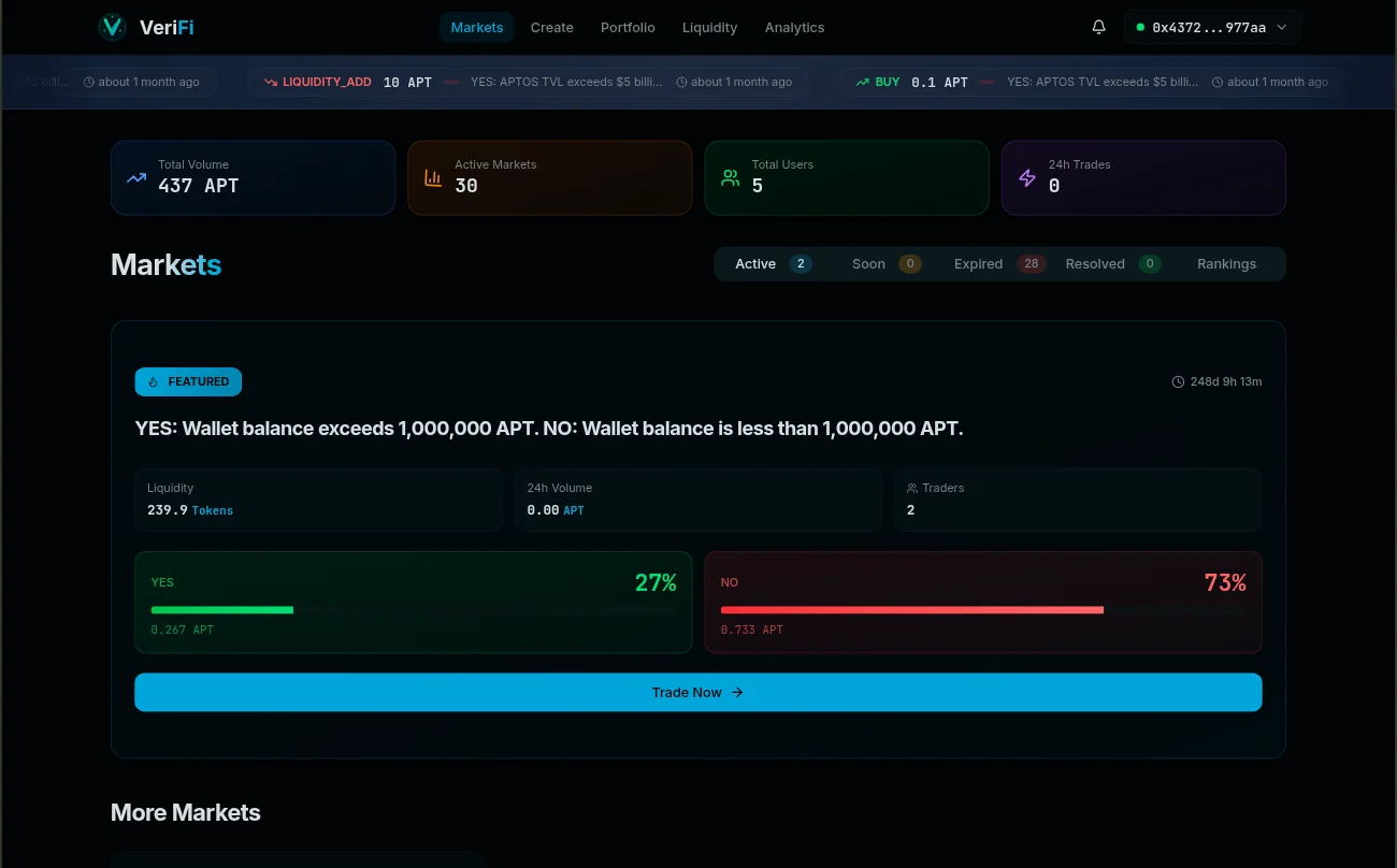 Screenshot de VeriFi Protocol